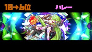 【クラフィ】彼女にしたい-1GP 結果発表【Crash Fever】